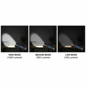 Visual comparison demonstrating the high, medium, and low brightness modes of the 1000 lumen torch.