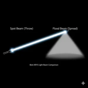 A technical comparison of beam patterns to help you choose the best ar15 light for your needs.