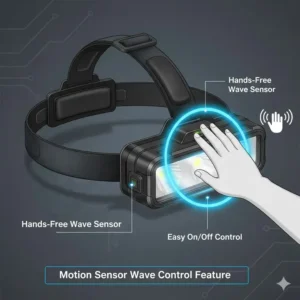 Demonstration of the motion sensor wave control feature on a modern mechanics headlamp.