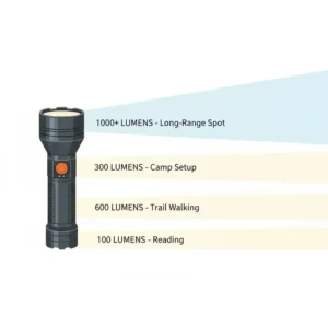 An illustration showing different lumen brightness levels of a professional hiking flashlight.