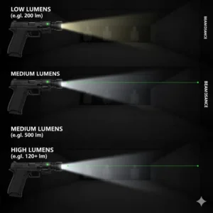 Illustration demonstrating different lumen brightness settings available in the best laser light combo.