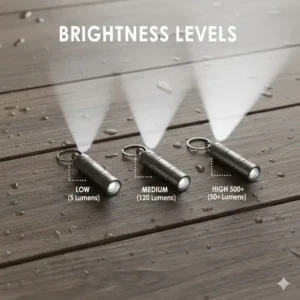 An illustration showing different brightness levels and lumen outputs of the best keychain torch.