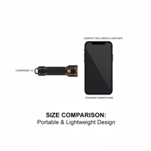 A size comparison between a standard smartphone and a compact hiking flashlight.