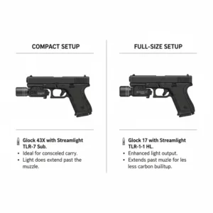 A size comparison of compact and full-size versions of the best light for glock.