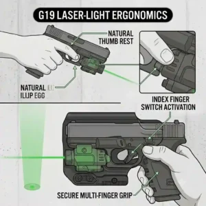 "A close-up diagram demonstrating how to activate the switch on a glock 19 laser light."